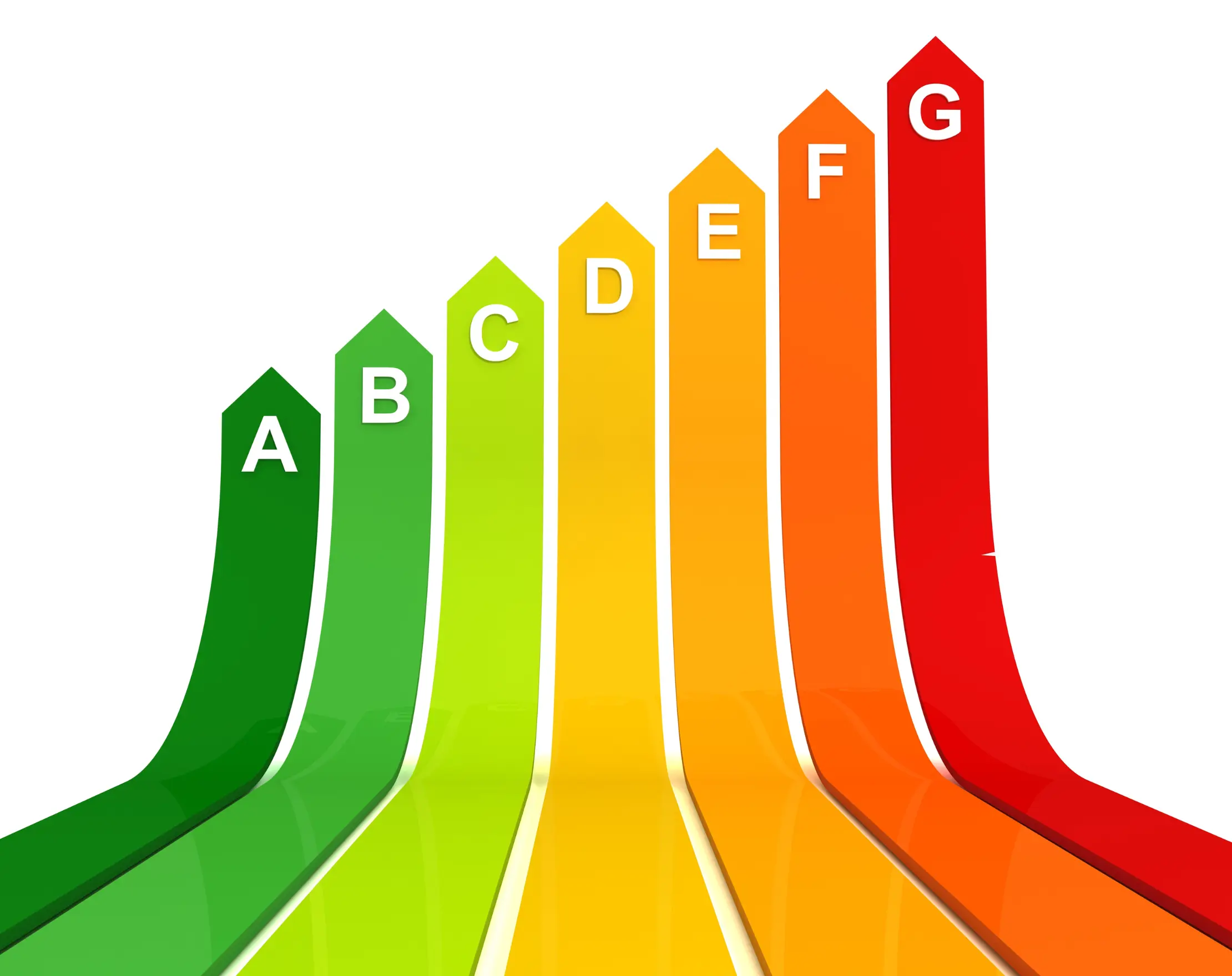Soorten Energie labels - 123 energie advies
